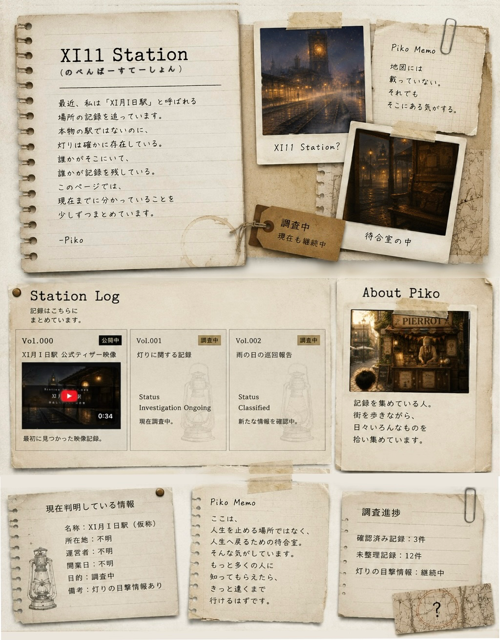 XI11 Station investigation record